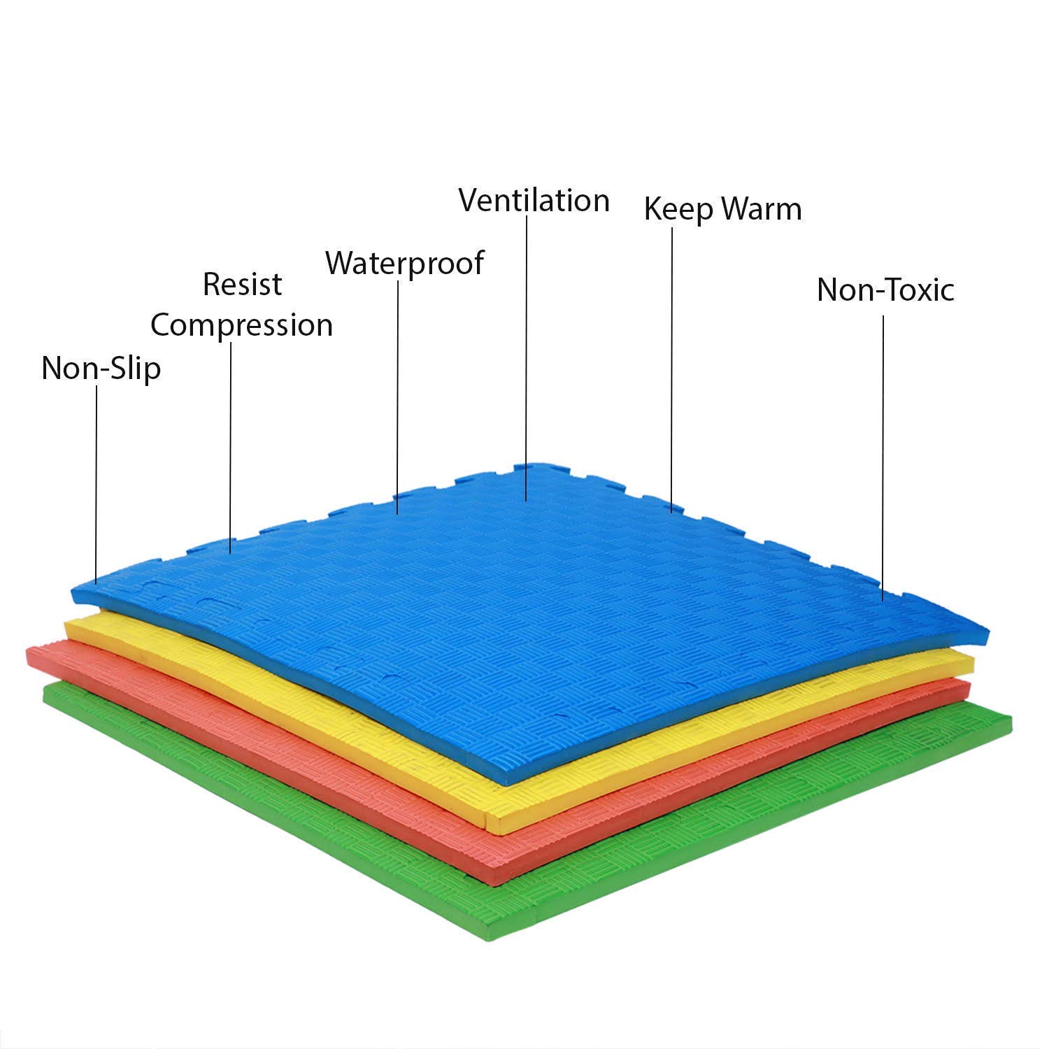 EVA floor mats — product detail